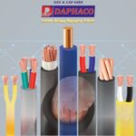 Cáp điện Daphaco